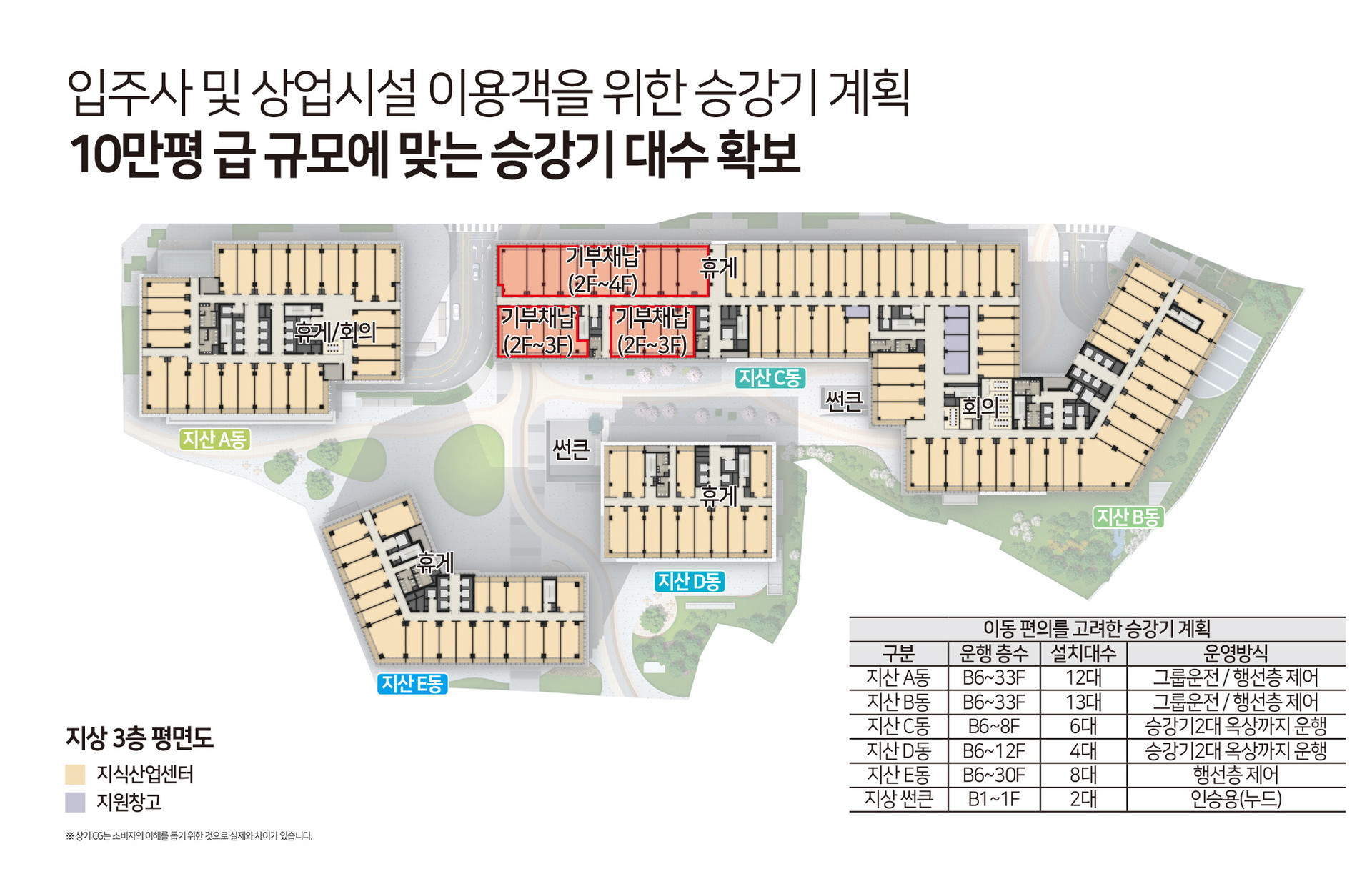 신광교 클라우드시티 엘리베이터