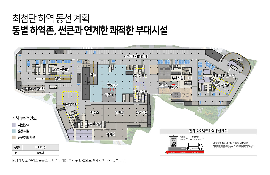 신광교 클라우드시티 하역존