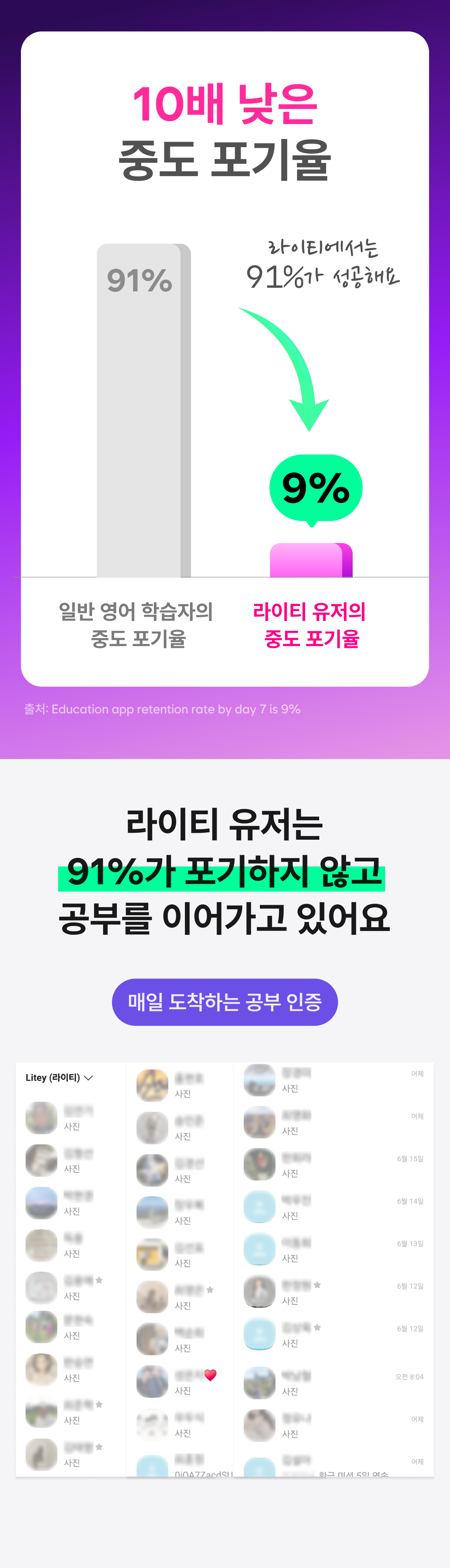 카톡 영어 습관 만들기 - 하루 2분 AI 코칭 라이티