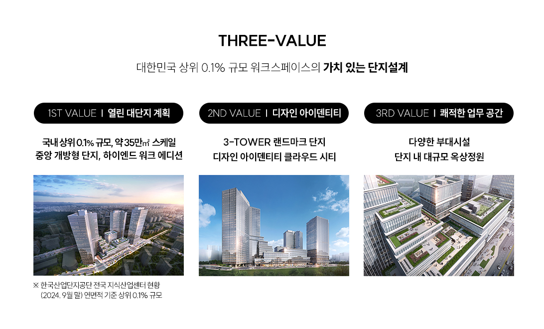 신광교 클라우드시티 THREE-VALUE
