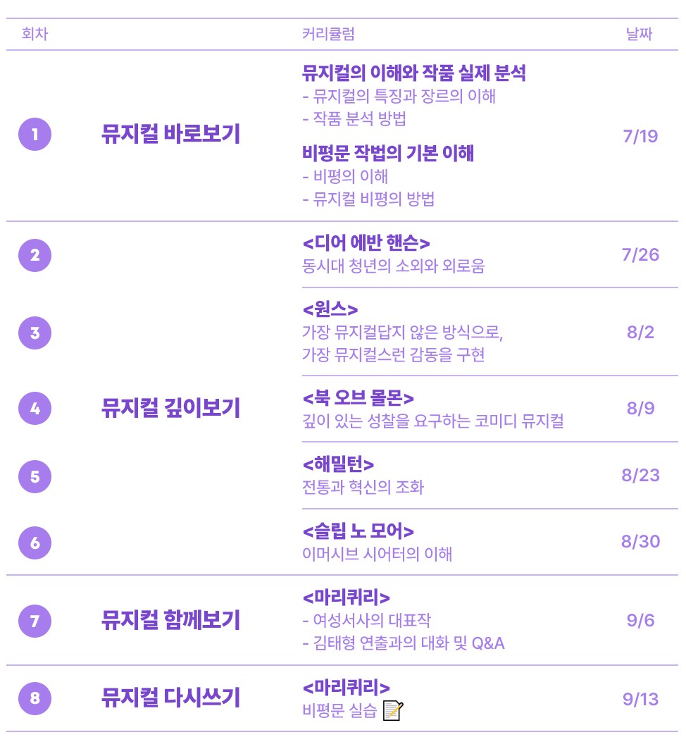 스파크클래스 박병성의 뮤지컬 비평 클래스 커리큘럼