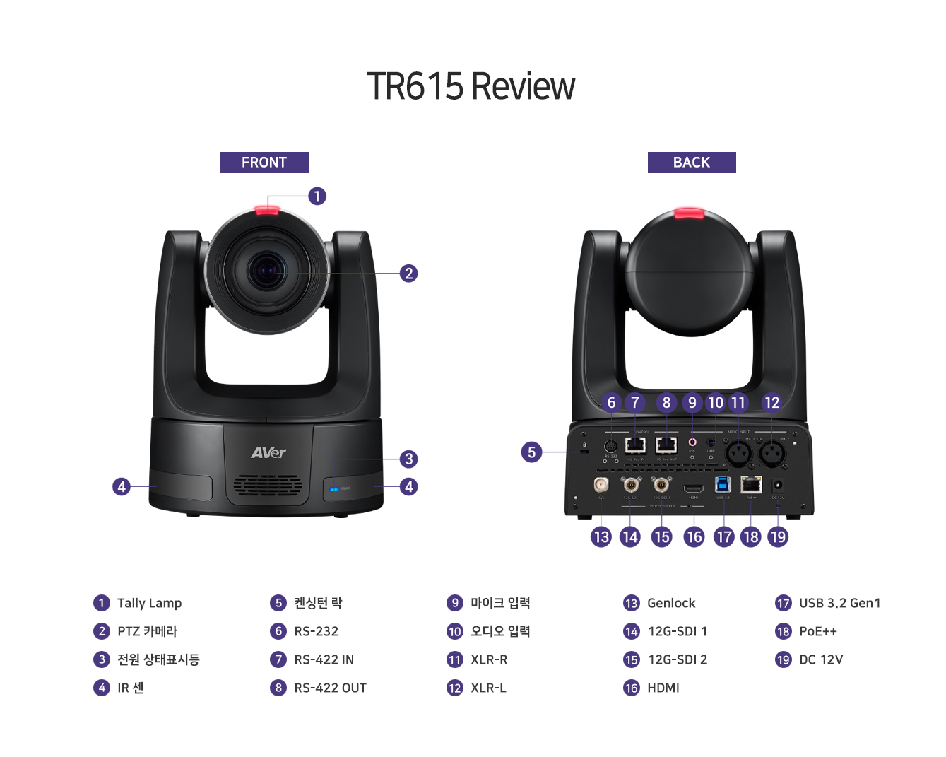 AVer PTC310 Zoom 소개 이미지