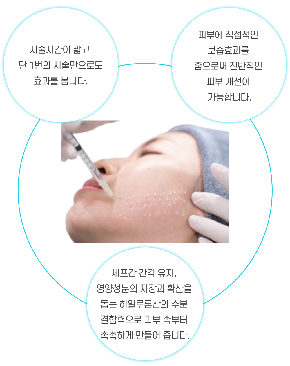 물광주사