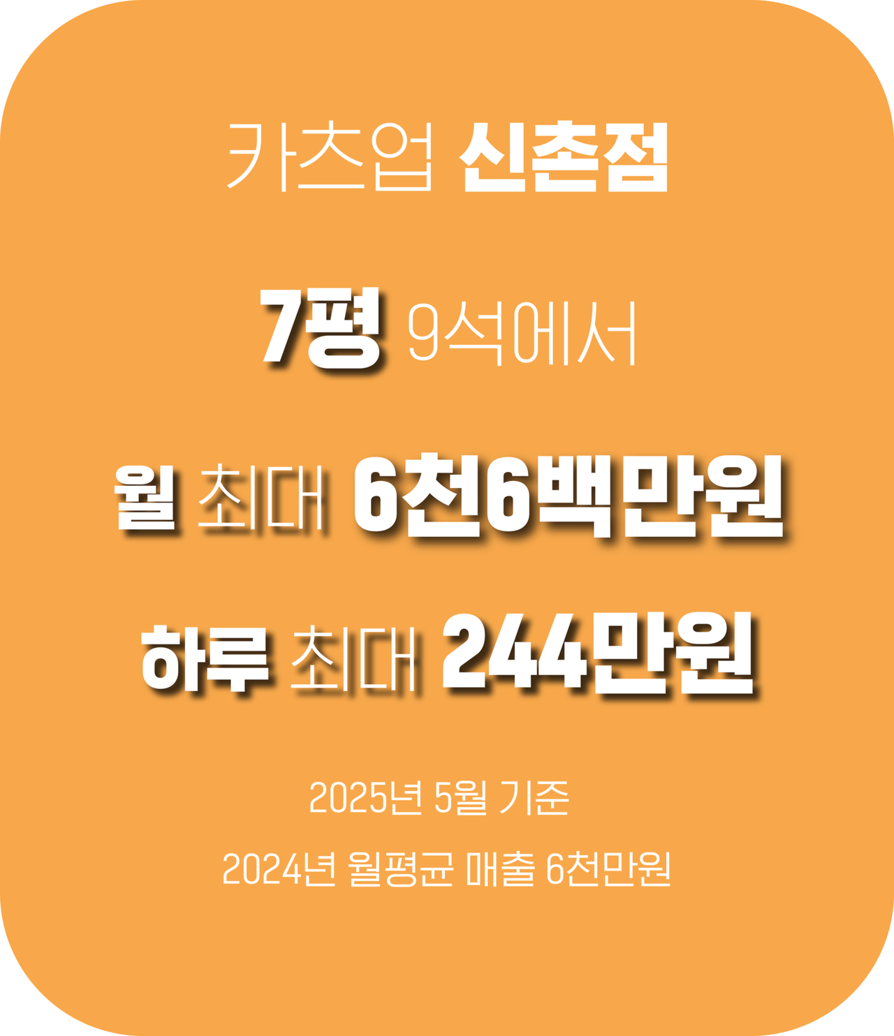 카츠업 소형 창업 고매출 7평 9석에서 월 최대 6천4백만원 하루 최대244만원