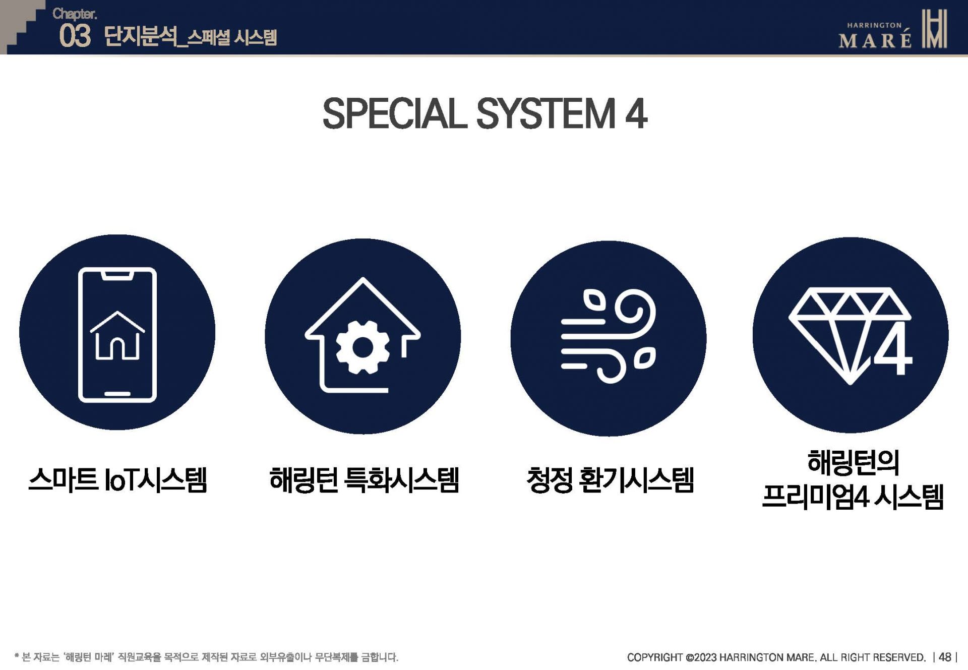 해링턴마레 스마트 lot 시스템과 청정 환기 시스템