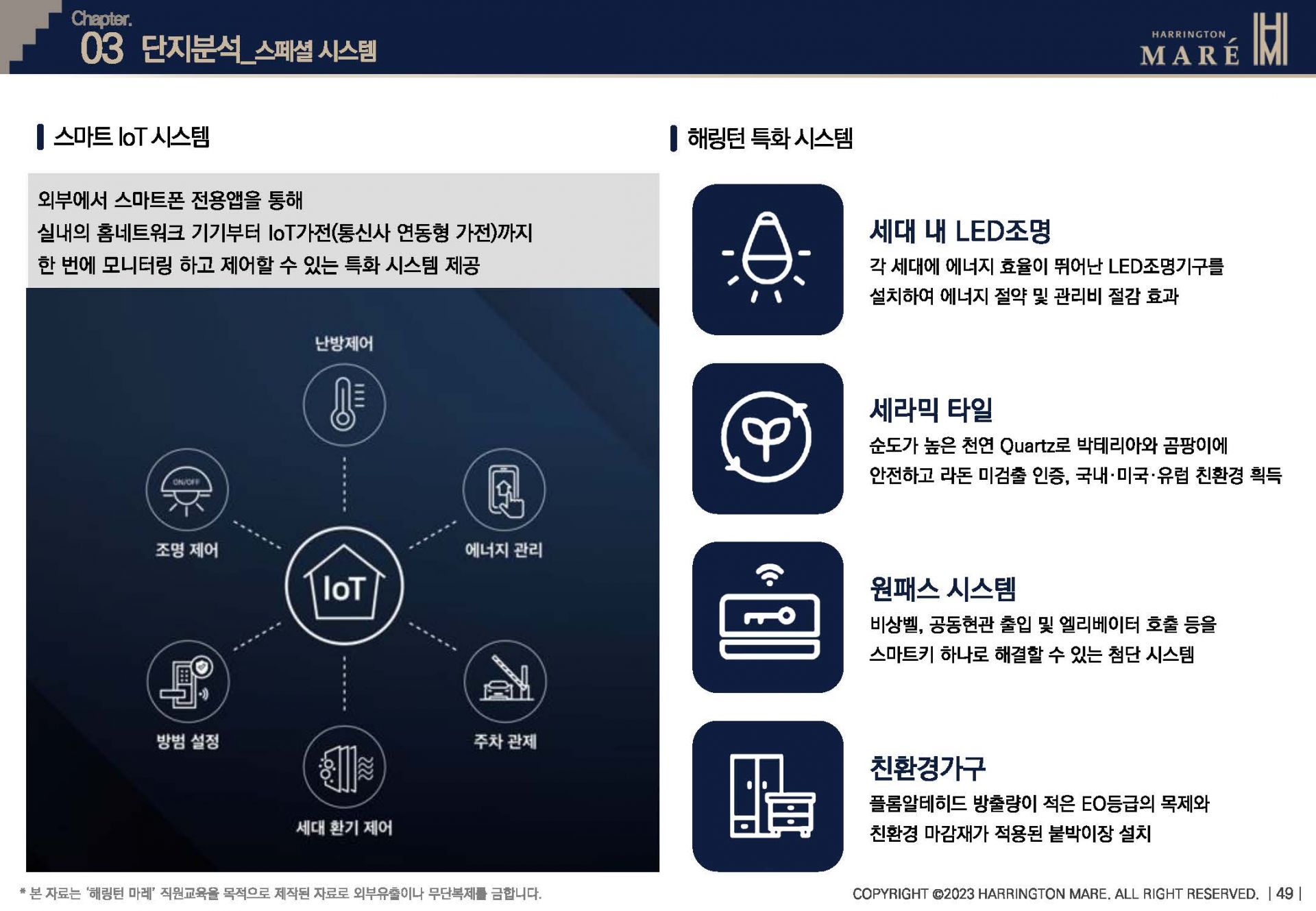 세대내 조명 세라믹 타일 원패스 시스템