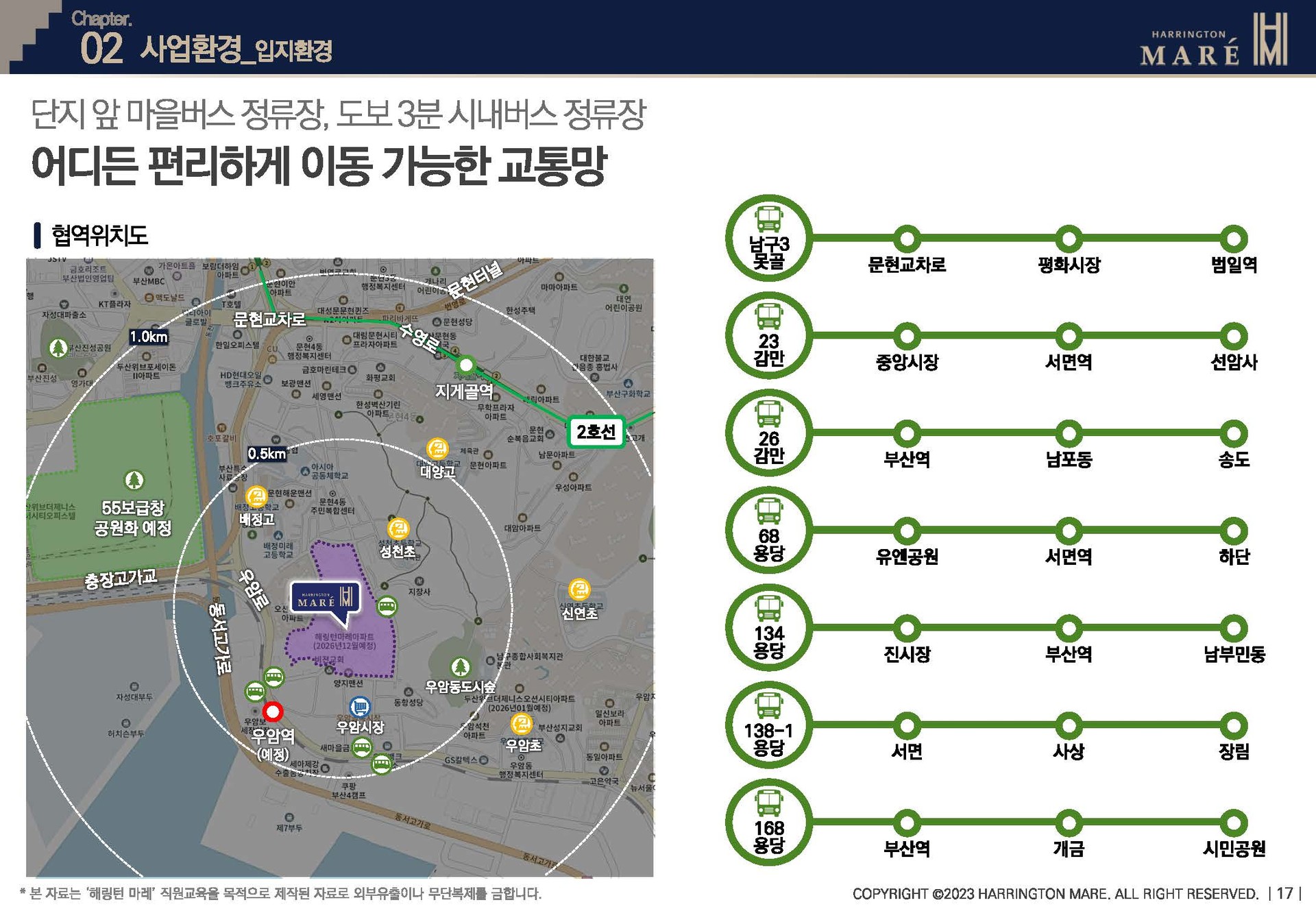 해링턴마레 주변 버스 교통편 이미지