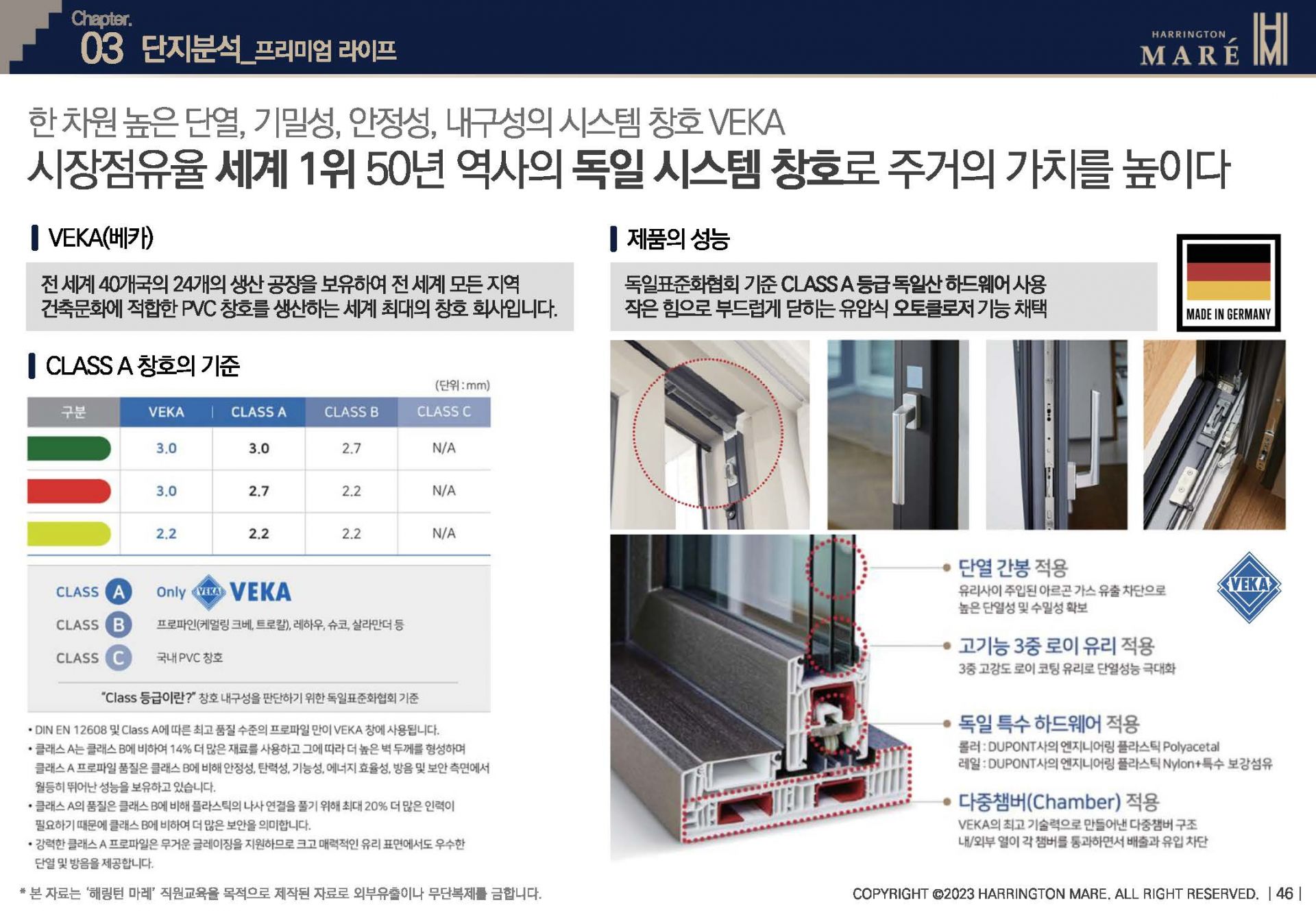 해링턴마레 베카 시스템 창호 적용 A등급의 독일산 창호 