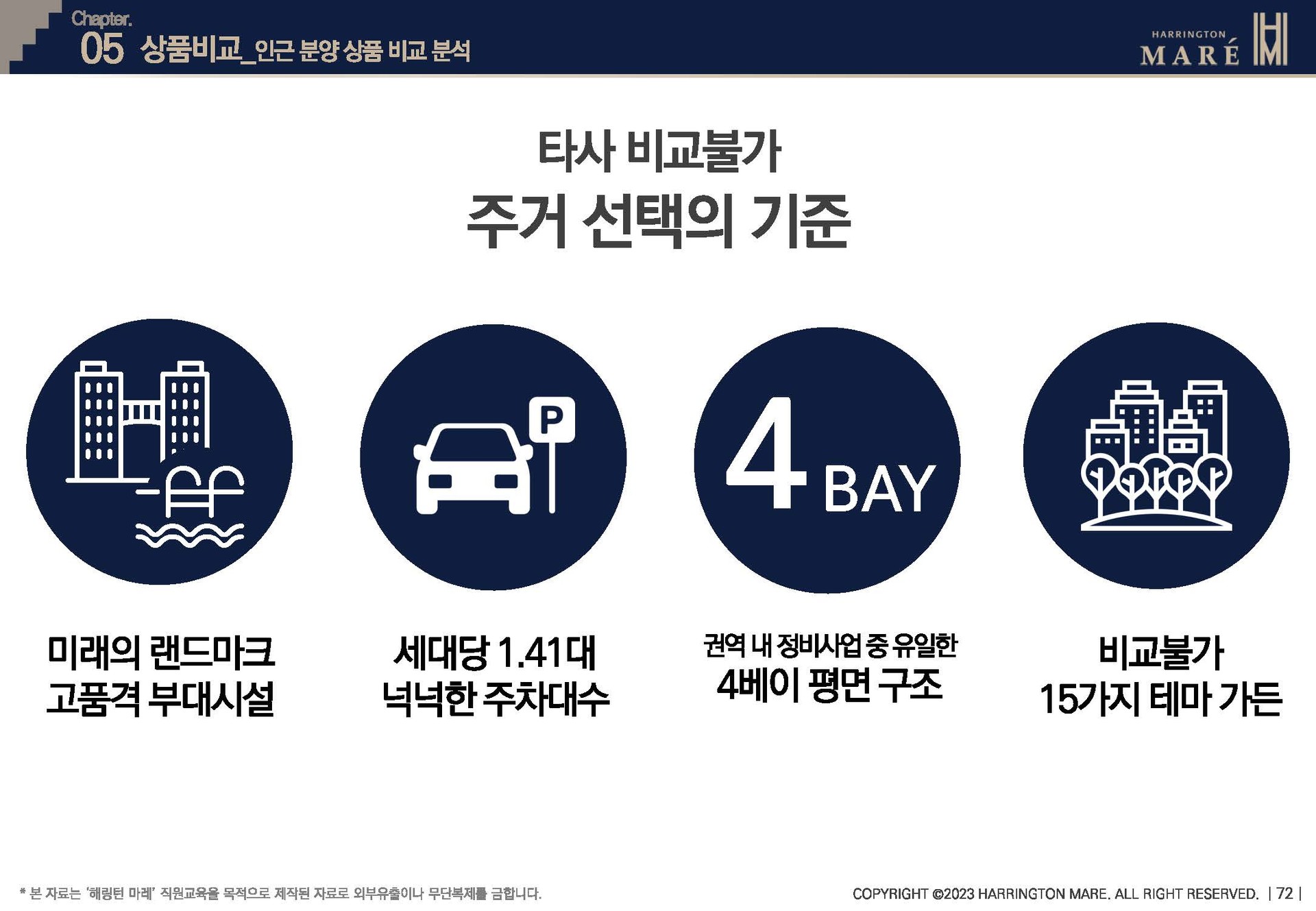 넉넉한 주차대수 화려한 외관과 고품격 부대시설 