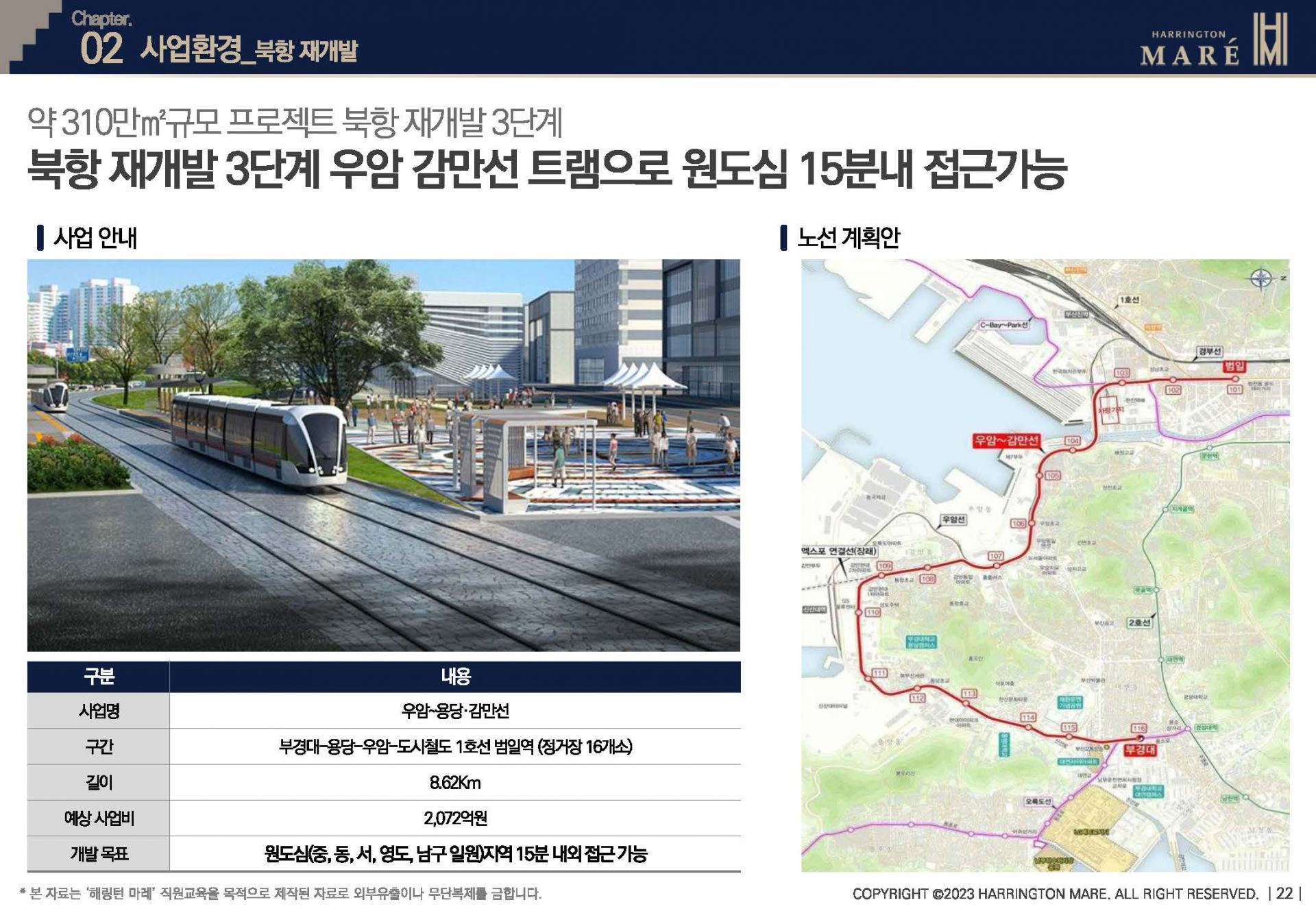 해링턴마레 앞을 지나가는 우암 감만선 트램이미지 입니다.