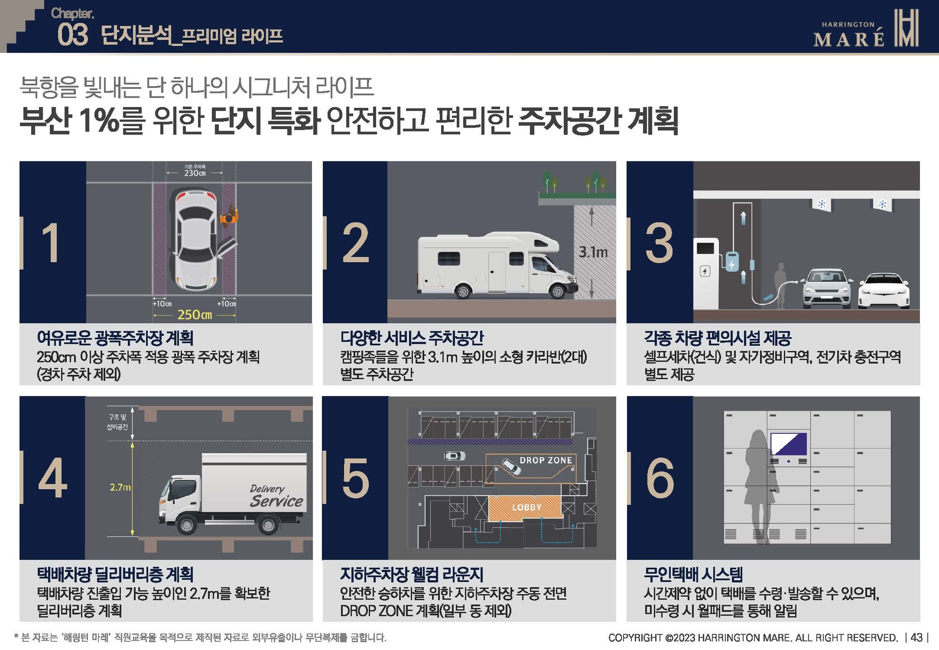 해링턴마레 단지내 주차장 설계 시스템 안내 이미지