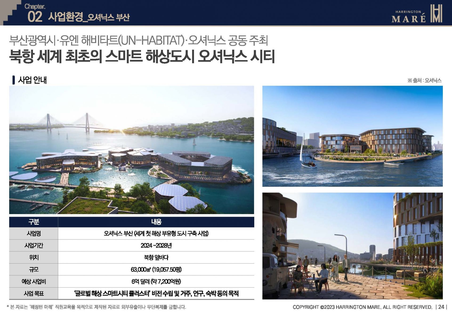 해링턴마레 앞 해상 부유도시인 오셔닉스 부산 