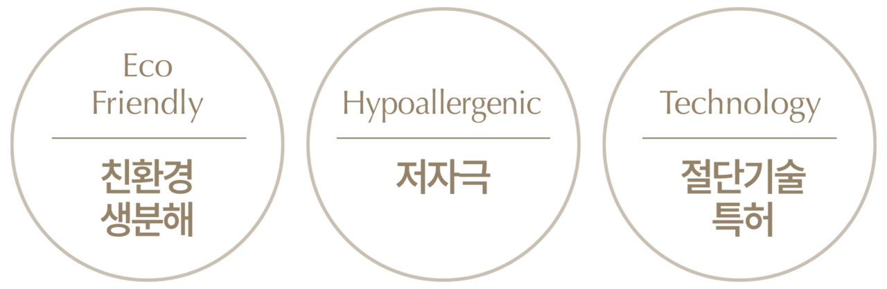친환경 생분해 저자극 절단기술 특허