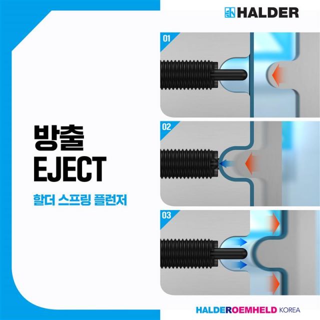  [할더] 스프링플런저 기능-2