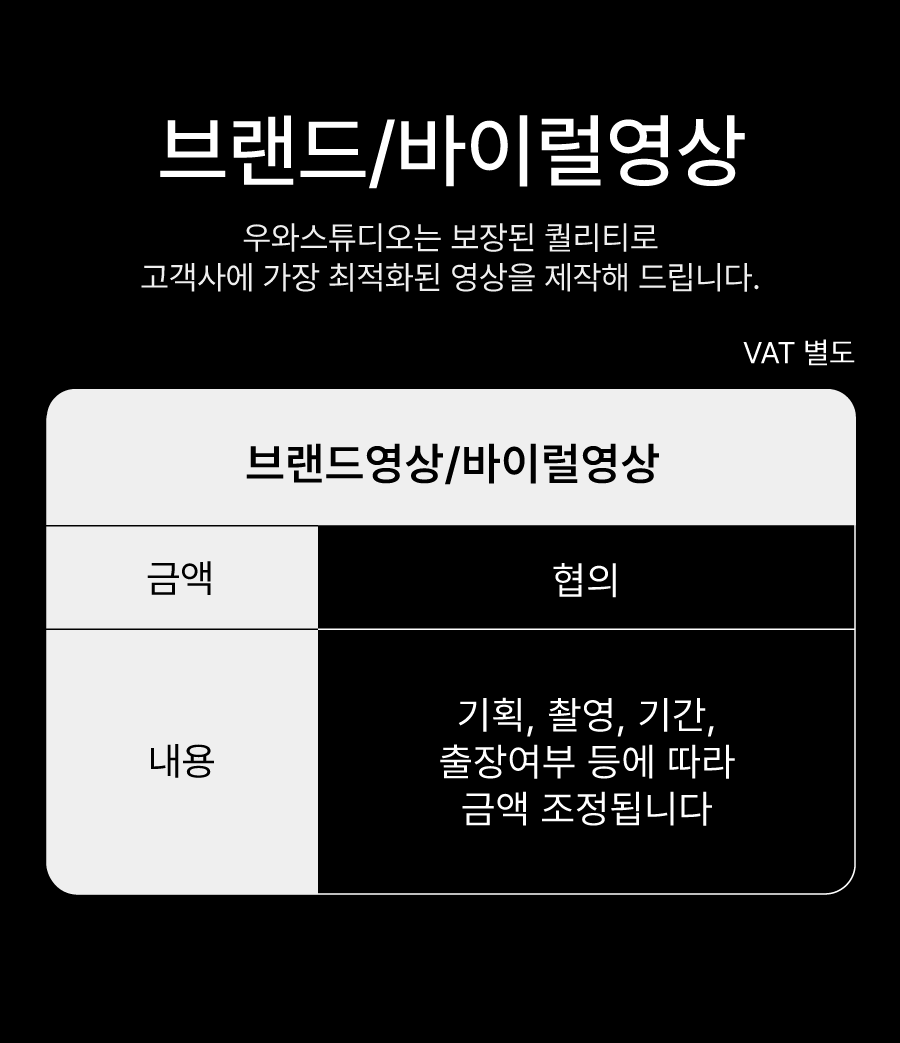 우와스튜디오, 로고제작, 영상, 바이럴영상, 바이럴영상제작, 브랜딩, 브랜딩회사