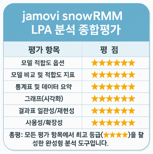 게시판 썸네일