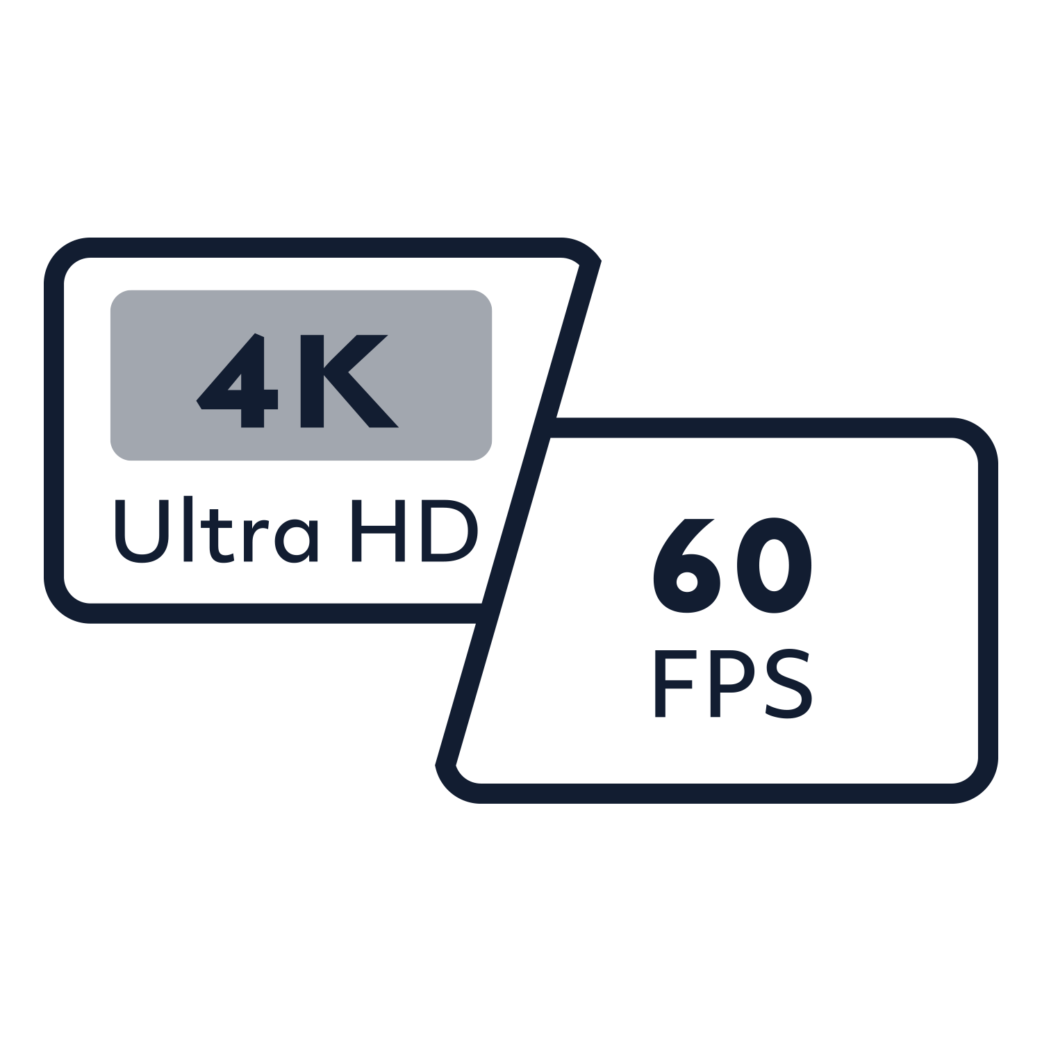 <b>4K 60fps Output<BR>Resolution</b>