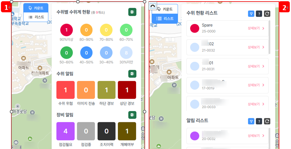 수위 현황에 따른 경보 알람 표시