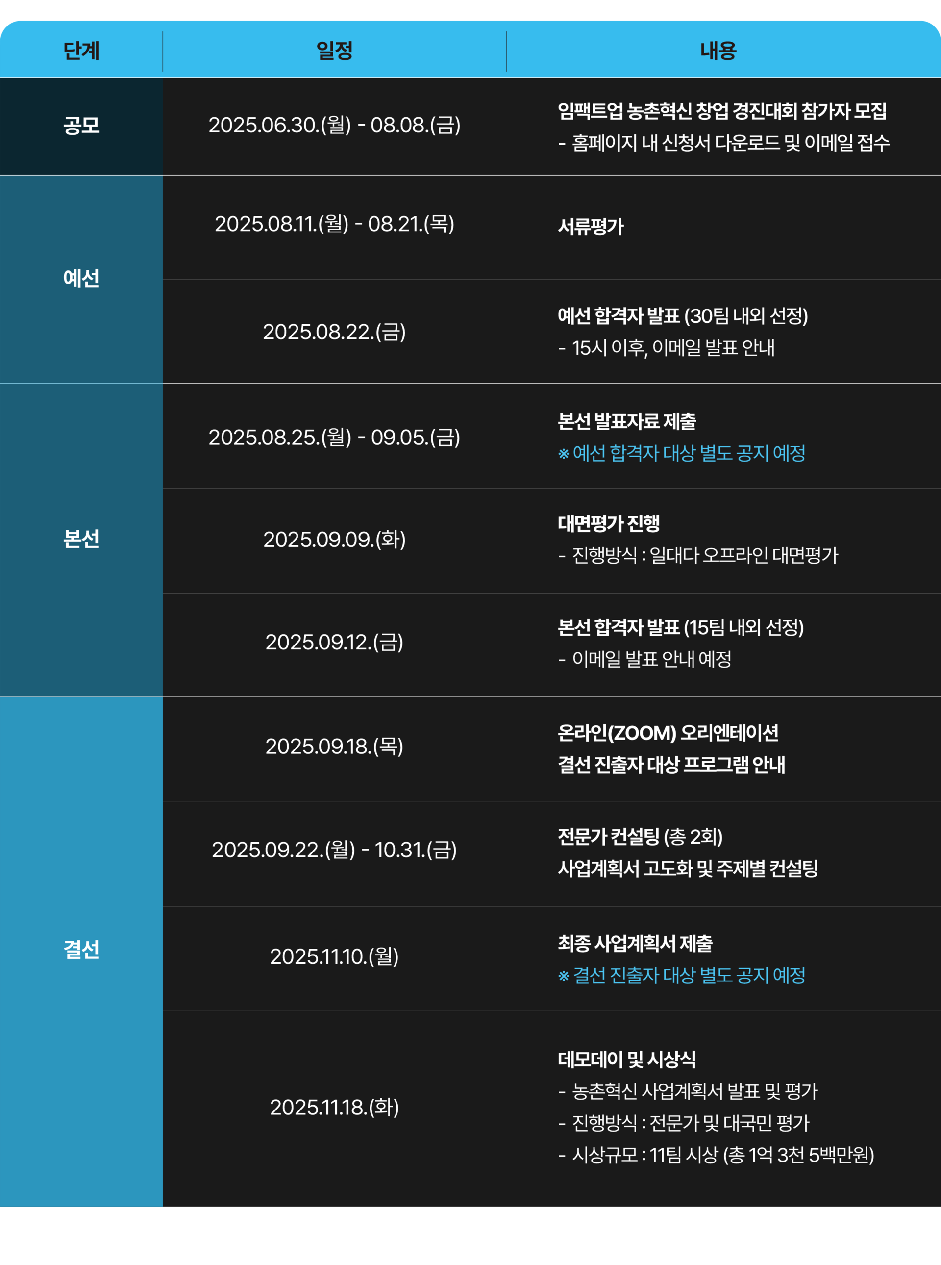 세부일정