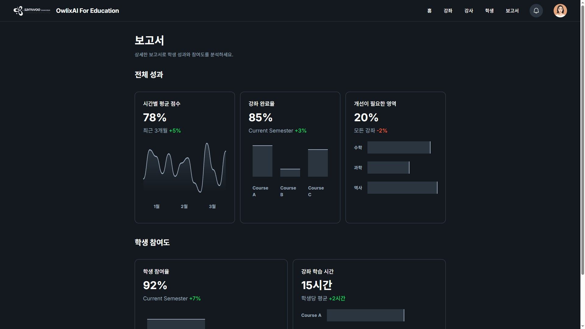 AI Voice Functions