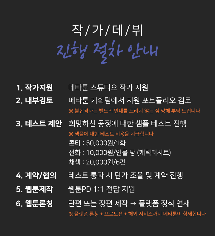 작/가/지/원 자주 묻는 Q&A 1. 작가지원 메타툰 스튜디오 작가 지원 완료 2. 내부검토 메타툰 기획팀에서 지원 포트폴리오 검토 ※ 불합격자는 별도의 안내를 드리지 않는 점 양해 부탁 드립니다. 3. 테스트 제안 희망하신 공정에 대한 샘플 테스트 진행 ※ 테스트에 대한 샘플 비용을 지급합니다 (비용 협의 불가) 콘티 : 50,000원/1화 선화 : 10,000원/인물 당 (캐릭터시트) 채색 : 20,000원/6컷 4. 계약/협의 테스트 통과 시 단가 조율 및 계약 진행 5. 웹툰제작 메타툰 베테랑 웹툰PD 1:1 전담 지원 6. 웹툰론칭 3화~20화 투고 → 플랫폼 정식 연재 ※ 플랫폼 론칭, 프로모션 + 해외 서비스까지 메타툰이 함께합니다