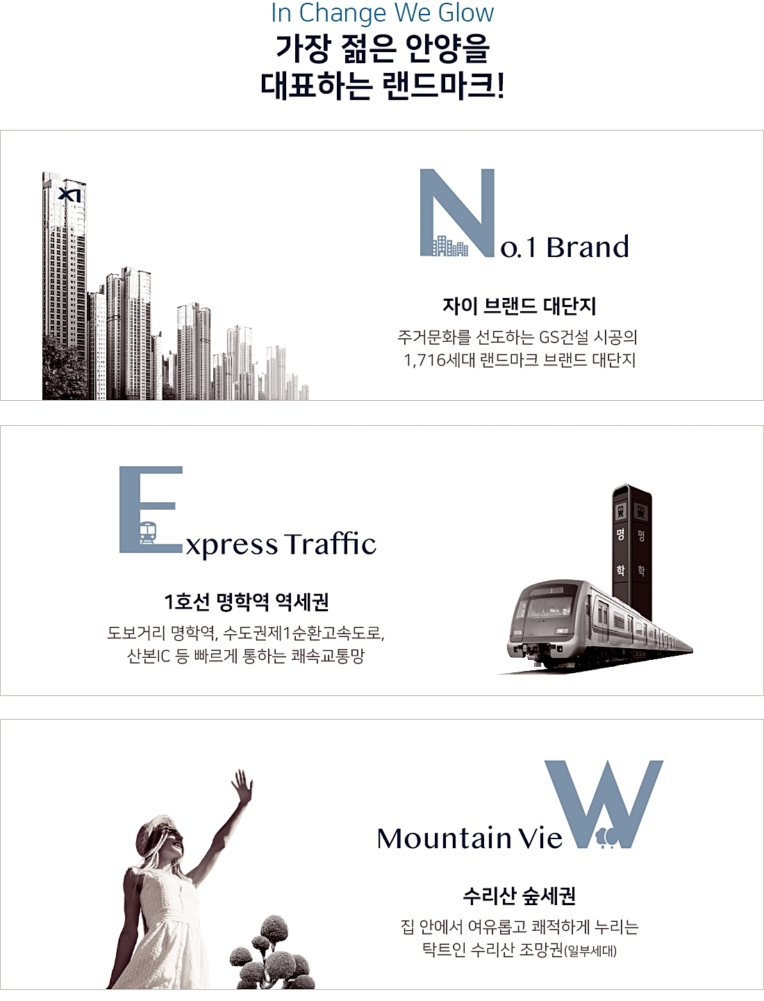 여수율촌벽산블루밍 현장위치