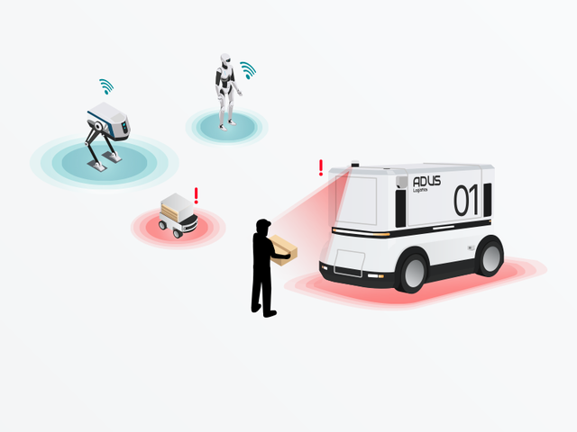 <div style="margin-left: 10px; margin-bottom: -6px;">  	<p style="text-align: left; line-height: 1.5;"><span style="font-size: 16px; color: rgb(0, 0, 0);"><strong>Future Mobility</strong></span> 		<br><span style="font-size: 14px; color: rgb(105, 106, 106);">Robotics, etc.</span></p> </div>