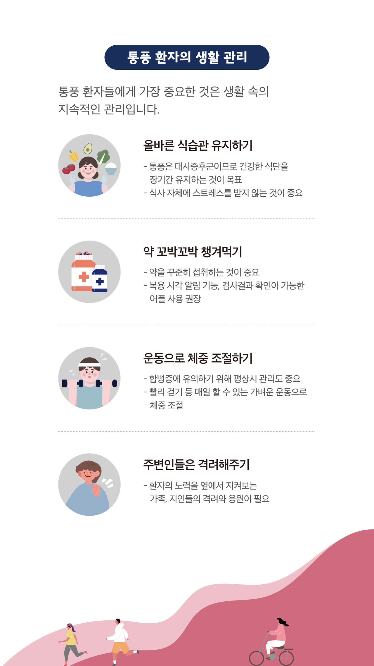 통풍 식단 약 운동 체중 식이 