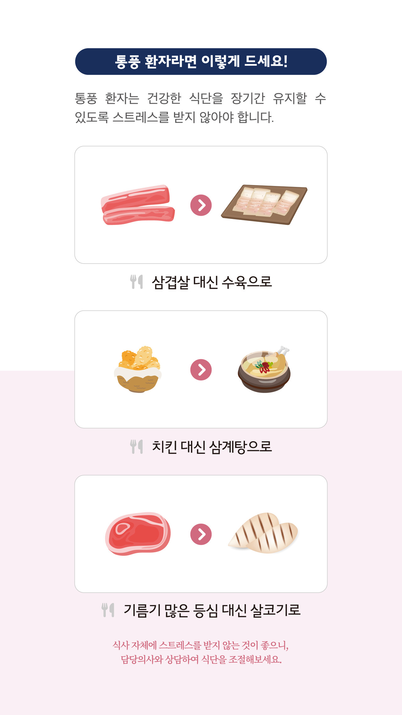 통풍 식단 음식 삼겹살 수육 치킨 삼계탕 등심 살코기 