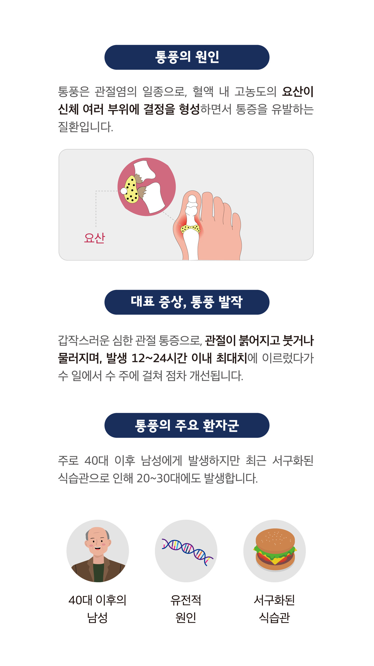 통풍 원인 증상 통풍발작 