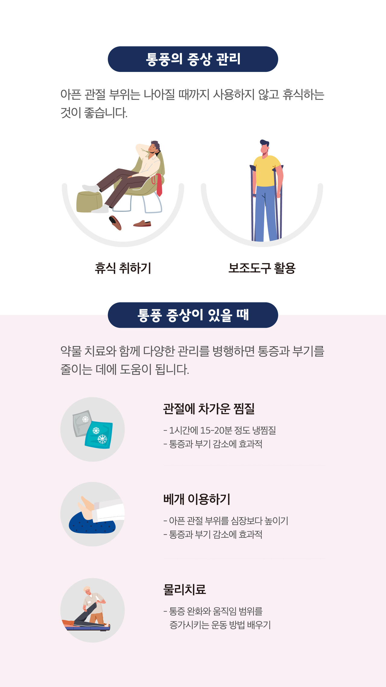 통풍 휴식 관절 찜질 냉찜질 보조도구 물리치료 