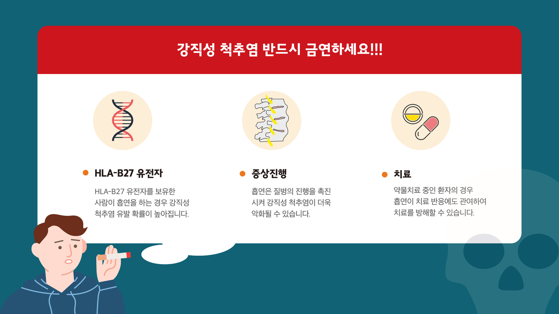 강직성척추염 원인 금연 흡연 