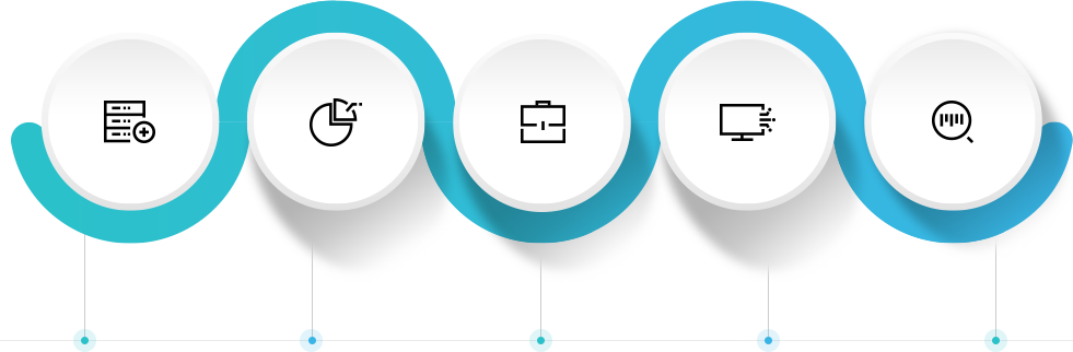 휴먼아시아 사업 시스템 인포그래픽