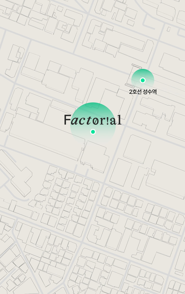 Factorial Map