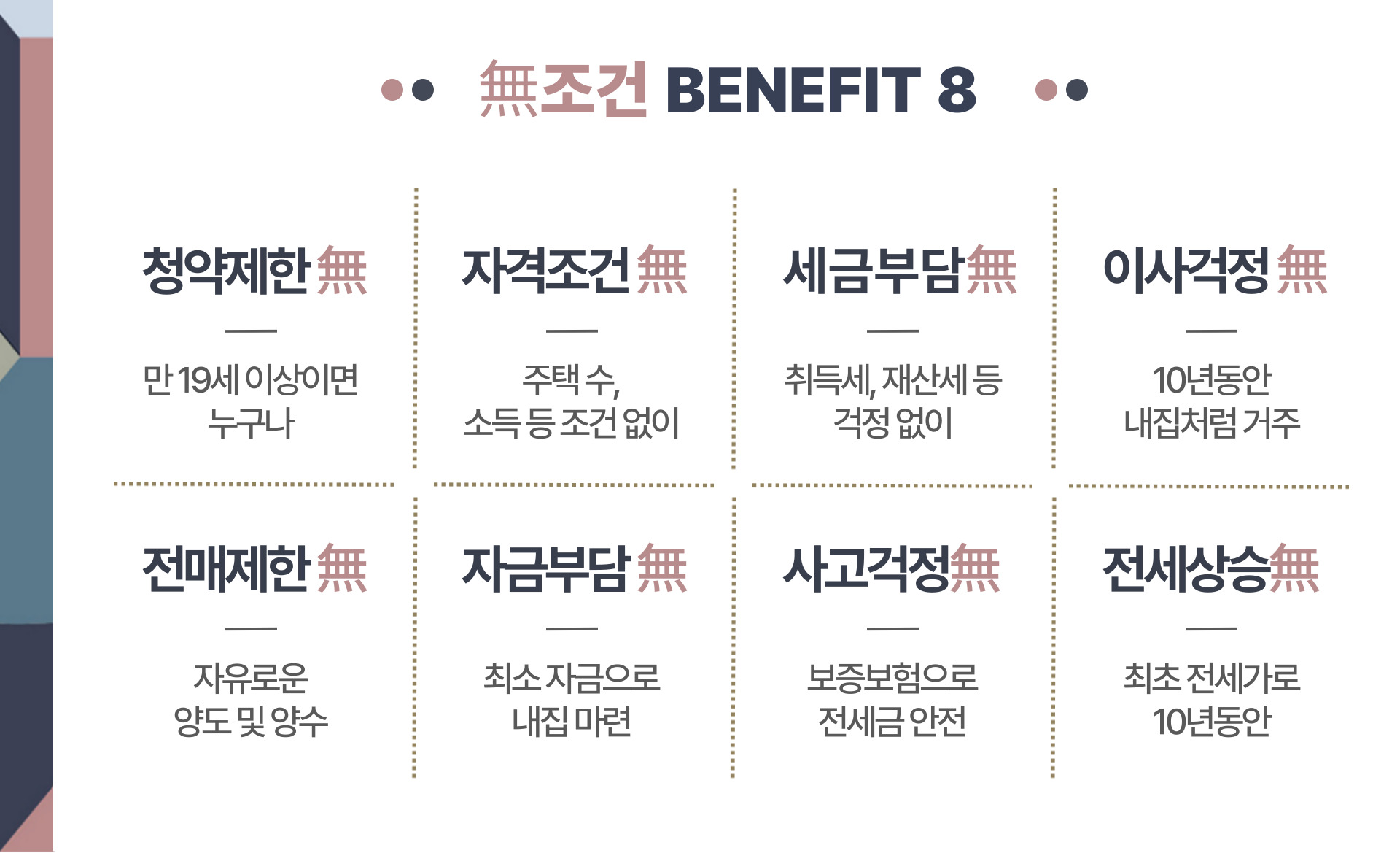 상도 힐스더원 특장점