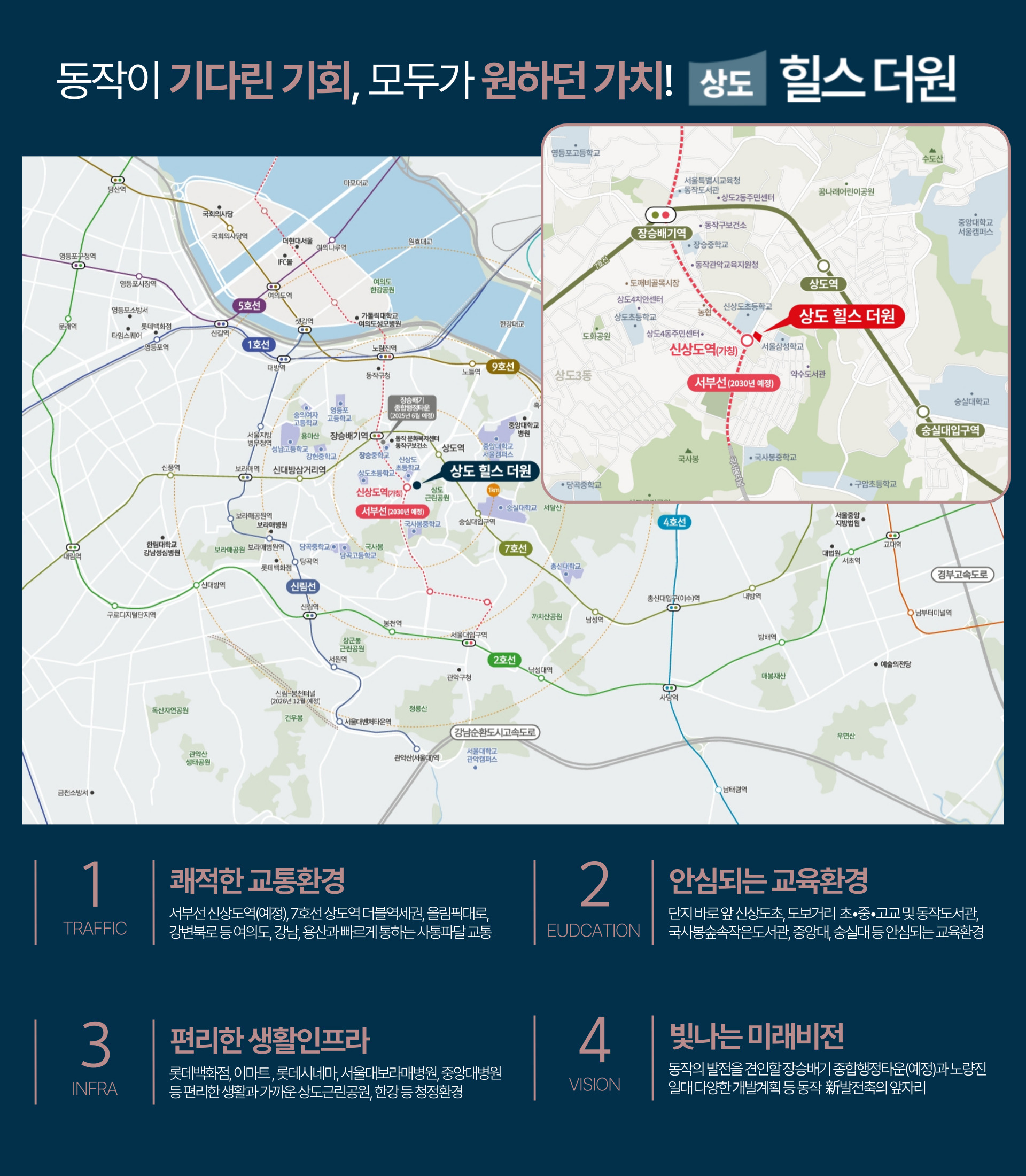 상도 힐스더원 광역 위치도