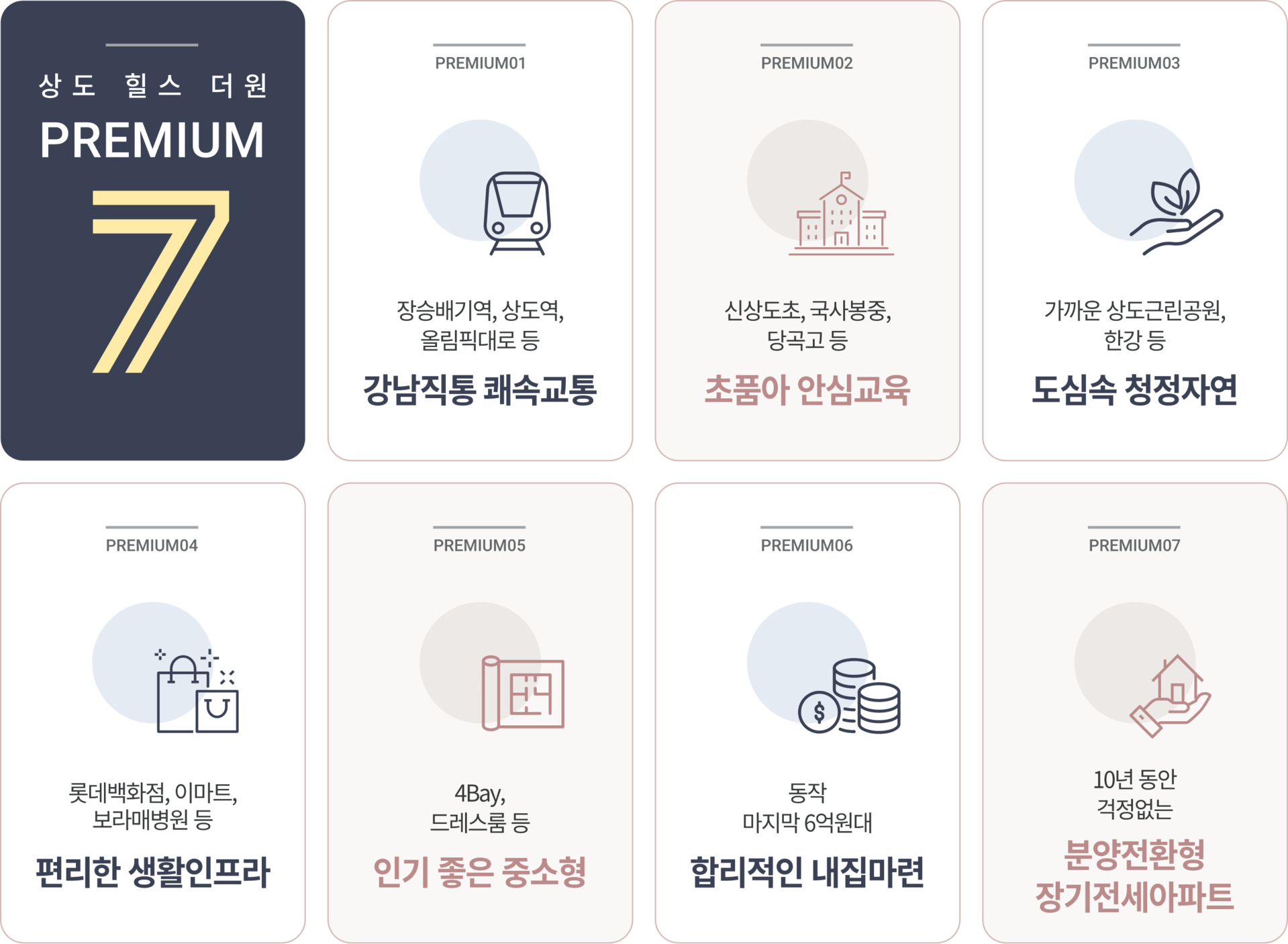 상도 힐스더원 프리미엄
