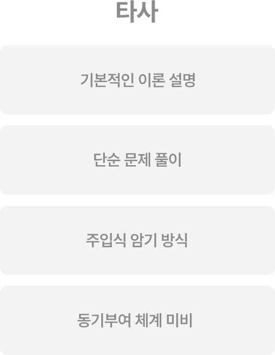 타사의 토익기초인강