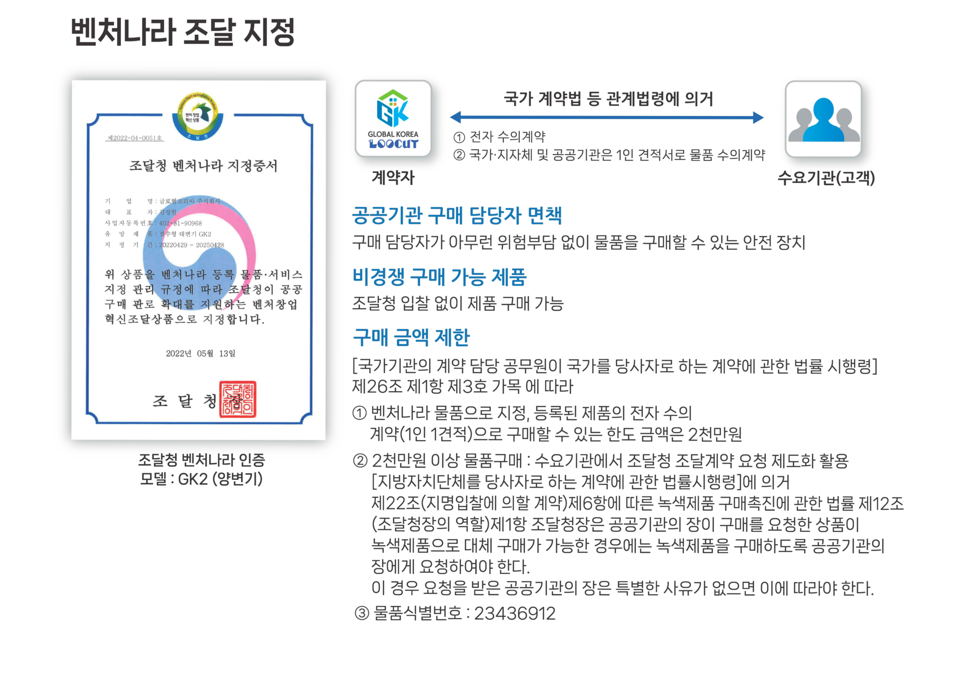 벤처나라 인증