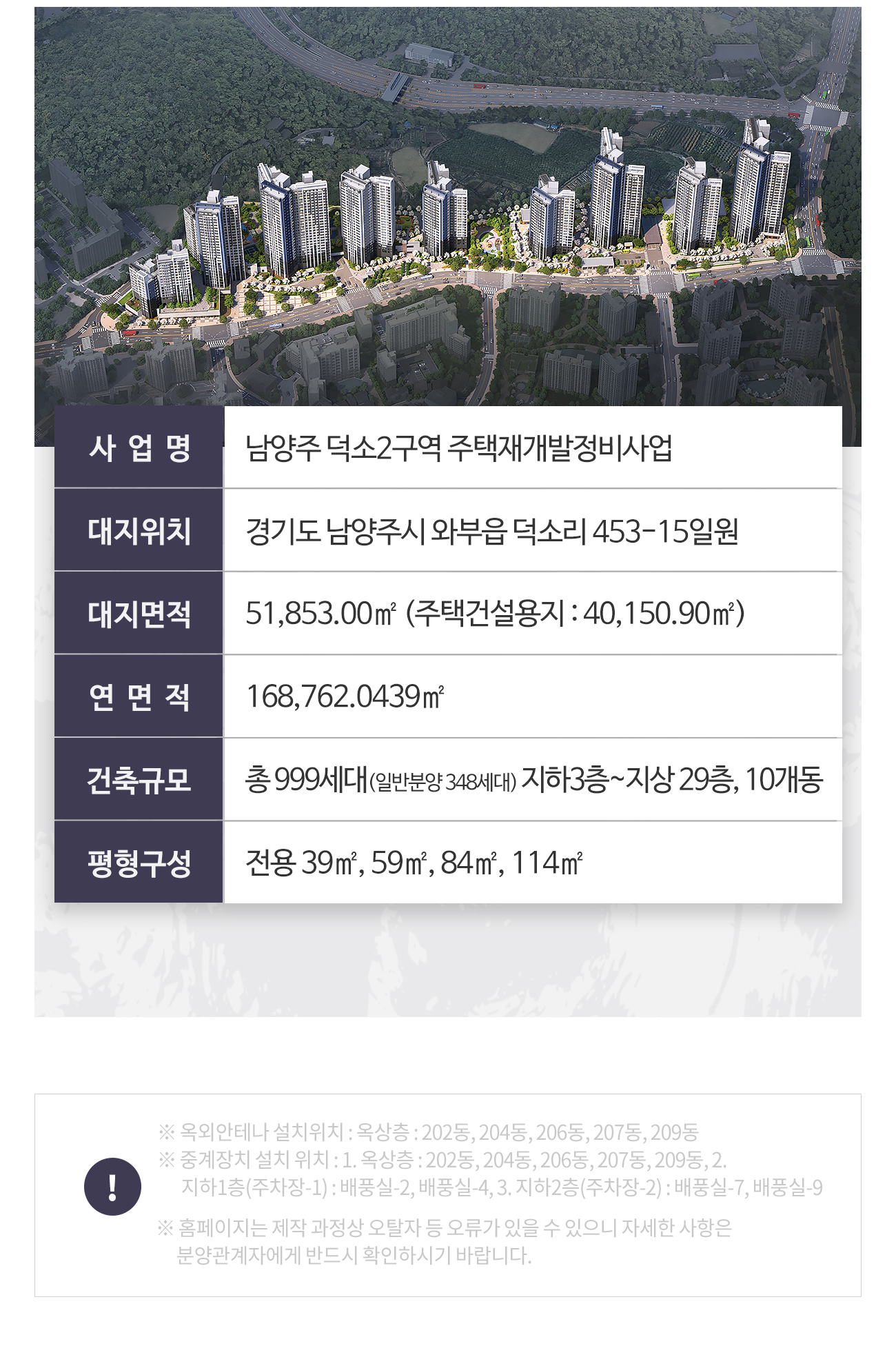 덕소역 라온프라이빗 리버포레 사업개요