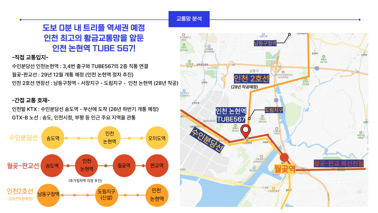 (인천 논현역 인근 교통개발 호재 분석)