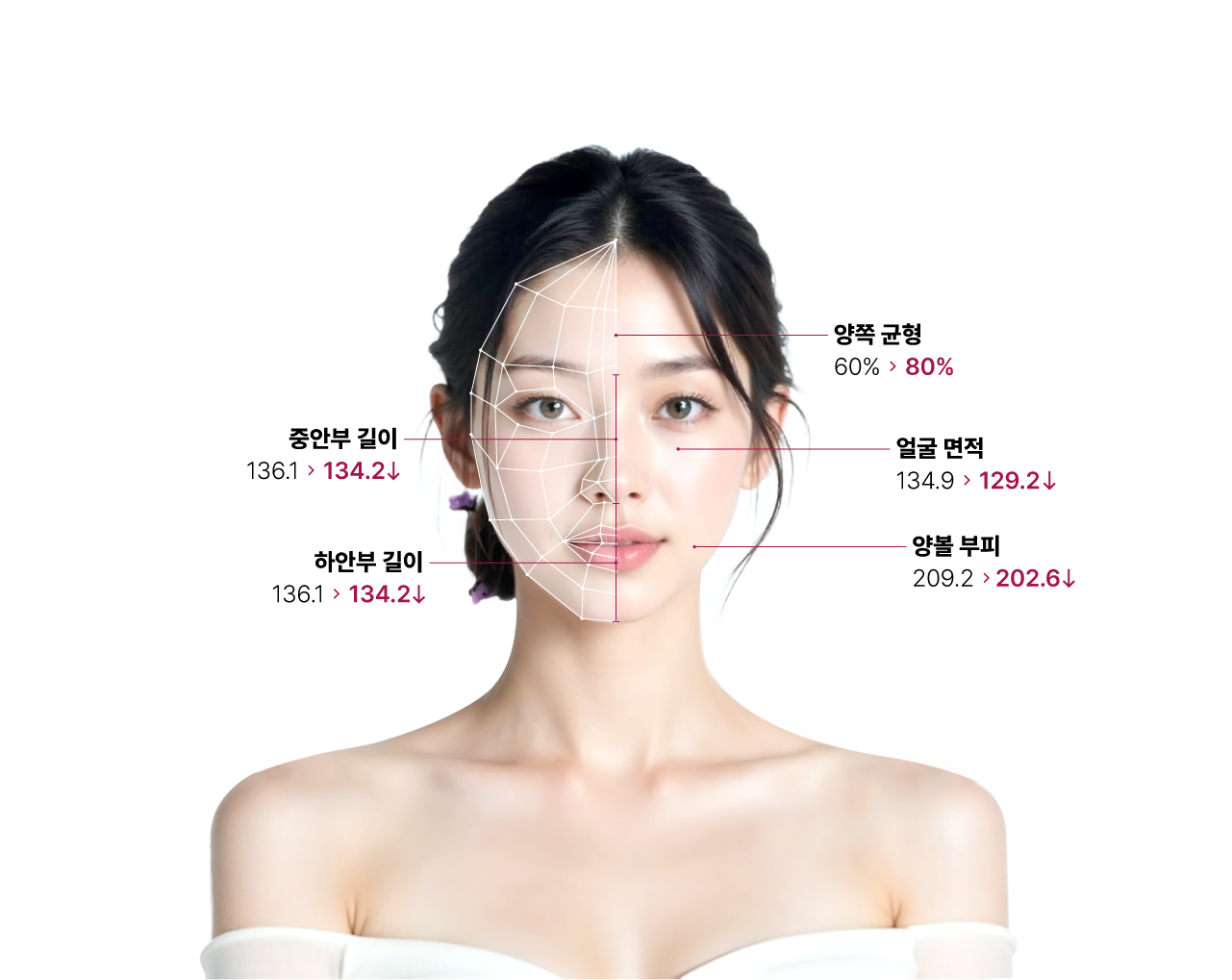 We Design For You  "꾸준하게 관리 받고 있는데, 정말 변하고 있는 걸까?"  업계 최초로 도입한 3D Scannner를 통해 변화 과정을 데이터로 확인하세요.