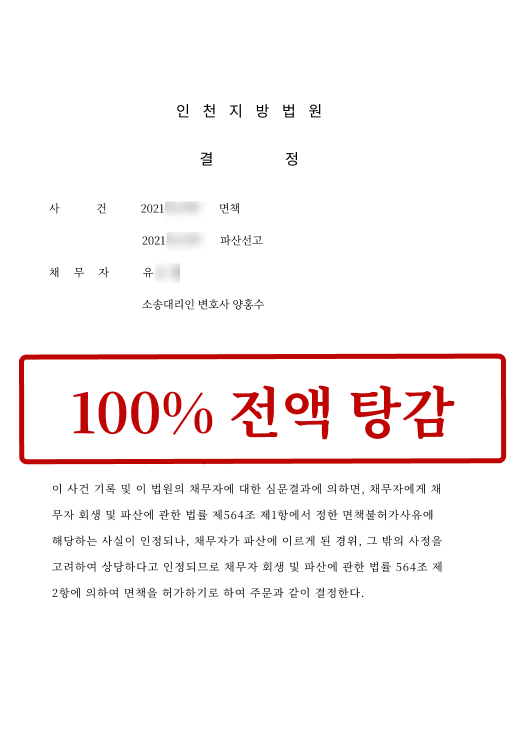 재산 환가없이 전액 탕감 사례