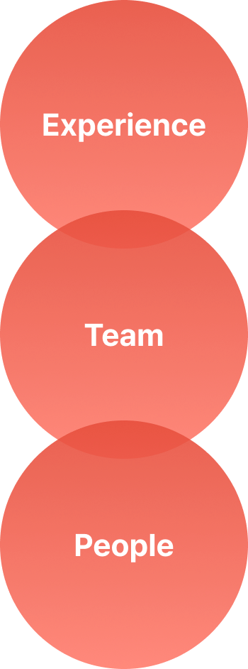 '스페이스뱅크' 제공 | 핵심가치, 채용, 복지