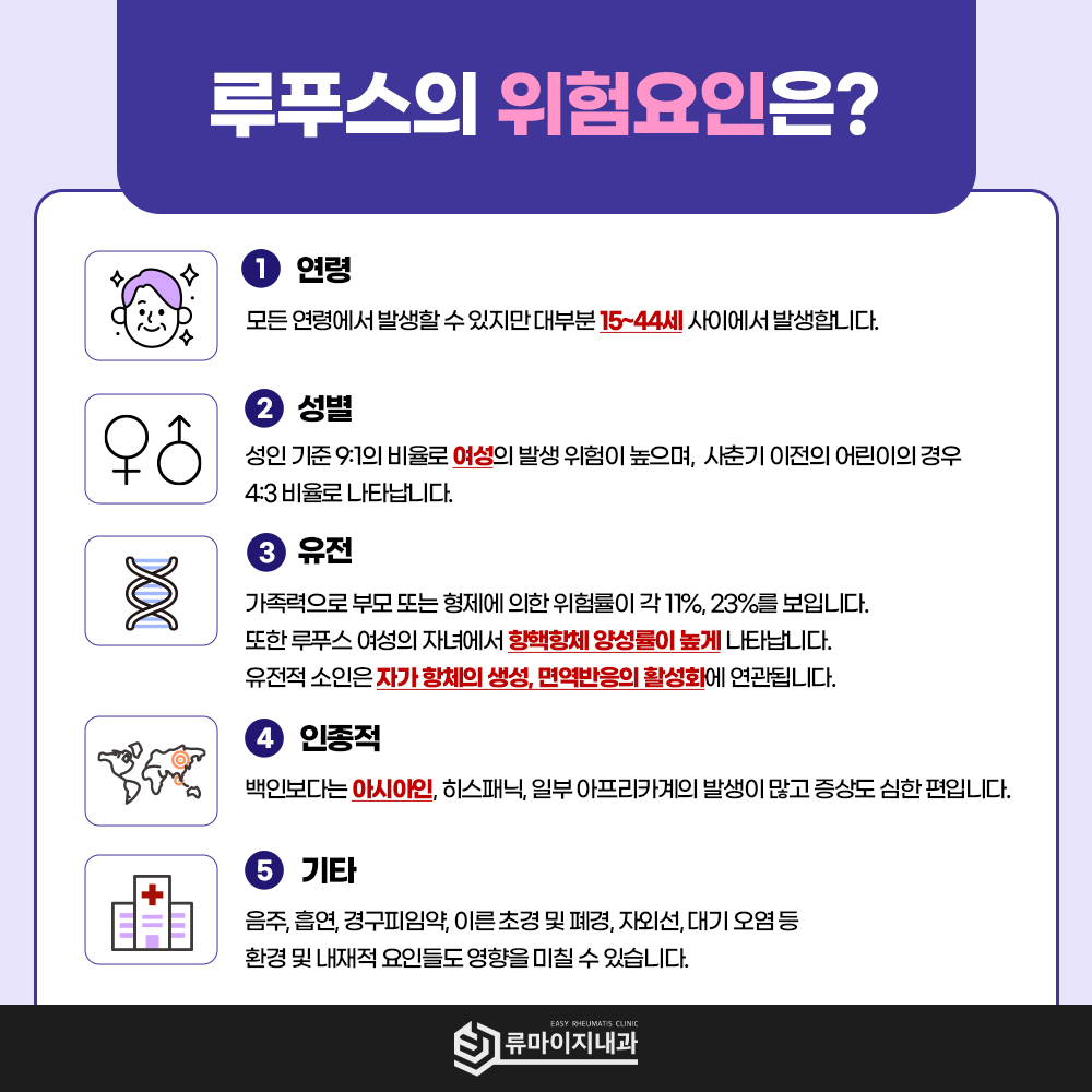 루푸스 위험요인 