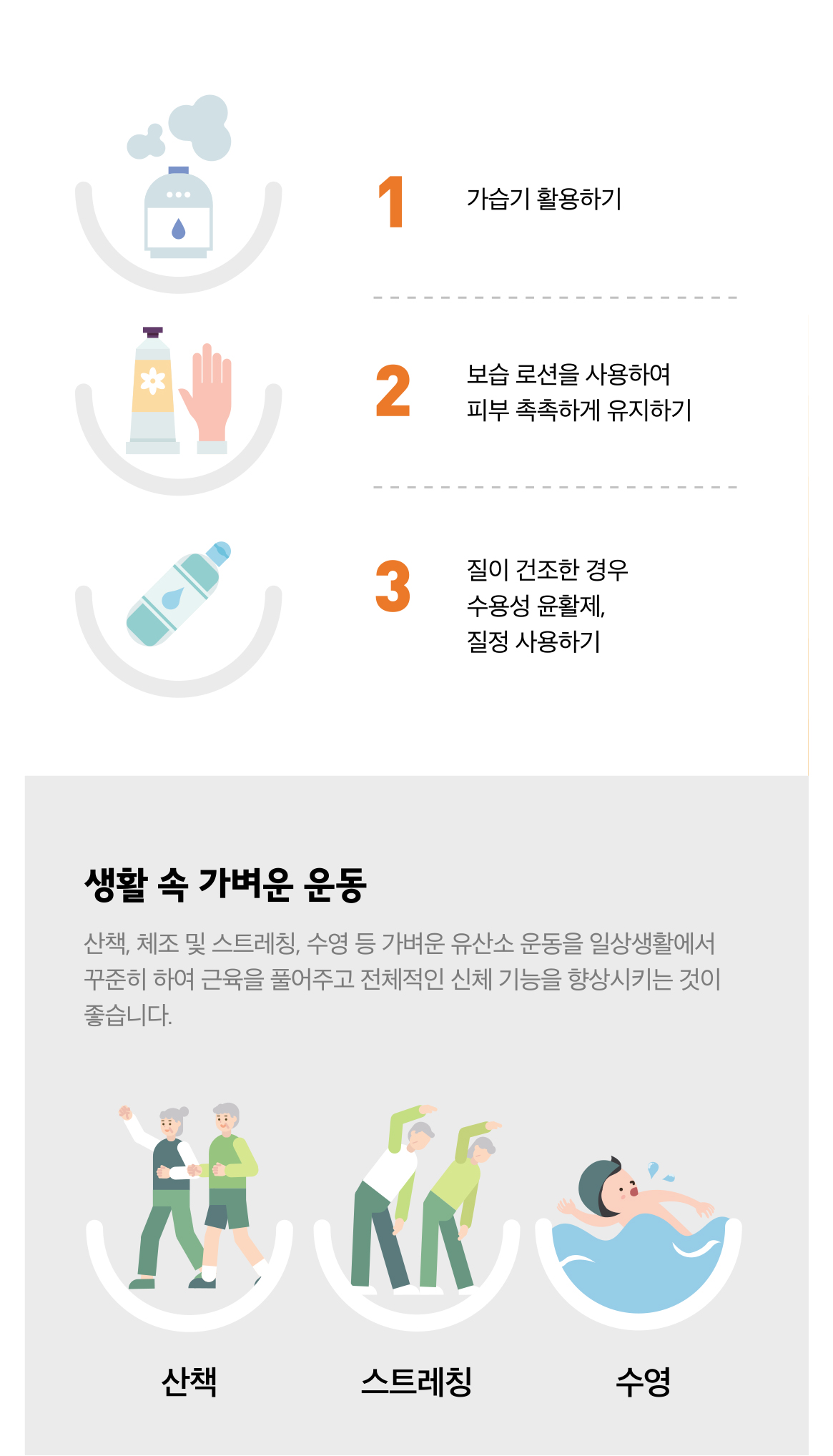 쇼그렌증후군 관리법 