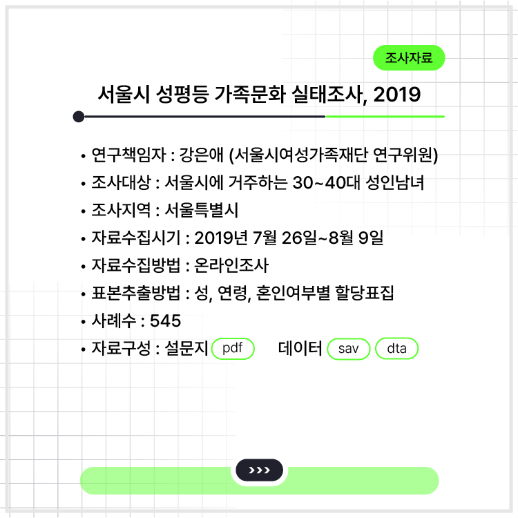 <서울시 성평등 가족문화 실태조사, 2019>