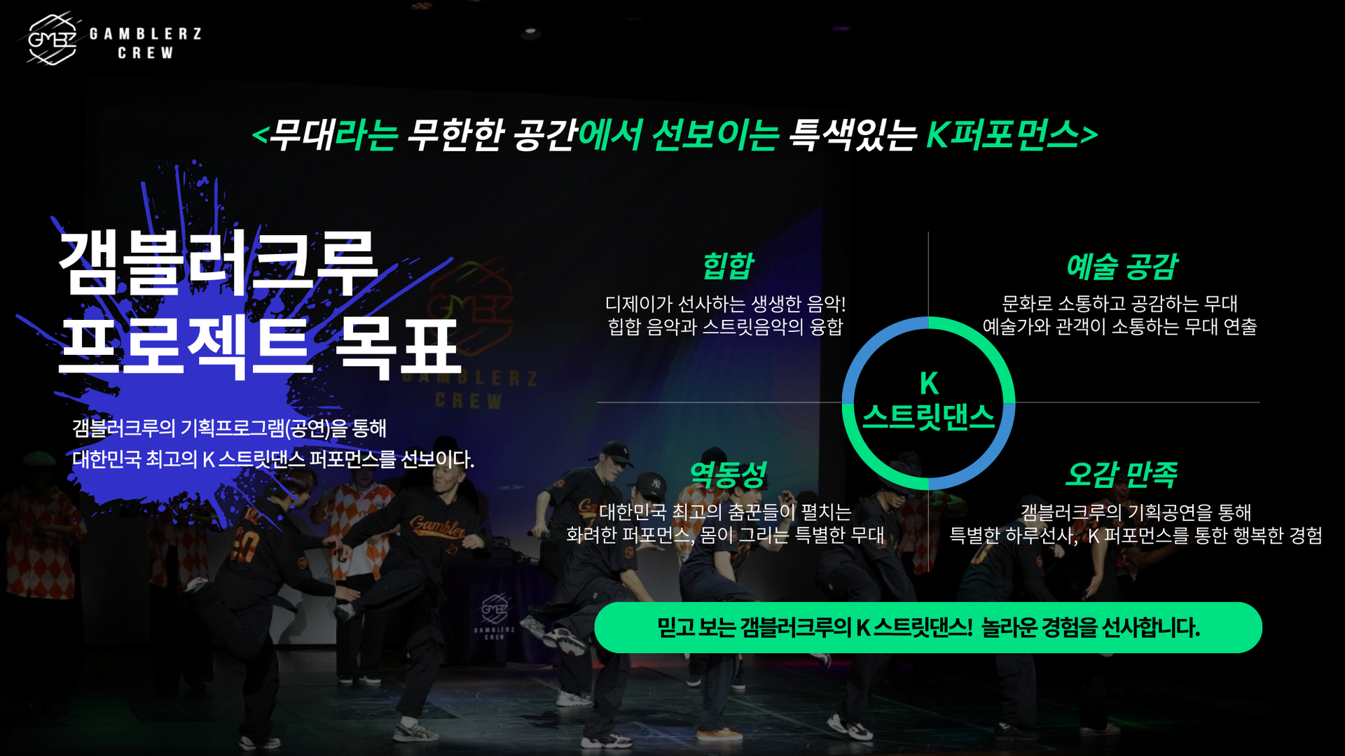 갬블러크루 프로젝트 목표 소개 이미지로, 대한민국 최고의 K 스트릿댄스 퍼포먼스를 선보이는 기획공연 장면. 무대를 무한한 공간으로 확장한 특색 있는 K 퍼포먼스를 바탕으로, 힙합과 DJ 음악의 융합, 예술가와 관객의 공감, 국내 최고 춤꾼들의 역동적 무대, 오감을 만족시키는 특별한 경험을 담아 대한민국 대표 스트릿댄스 브랜드의 정체성과 놀라운 공연 가치를 표현한 장면