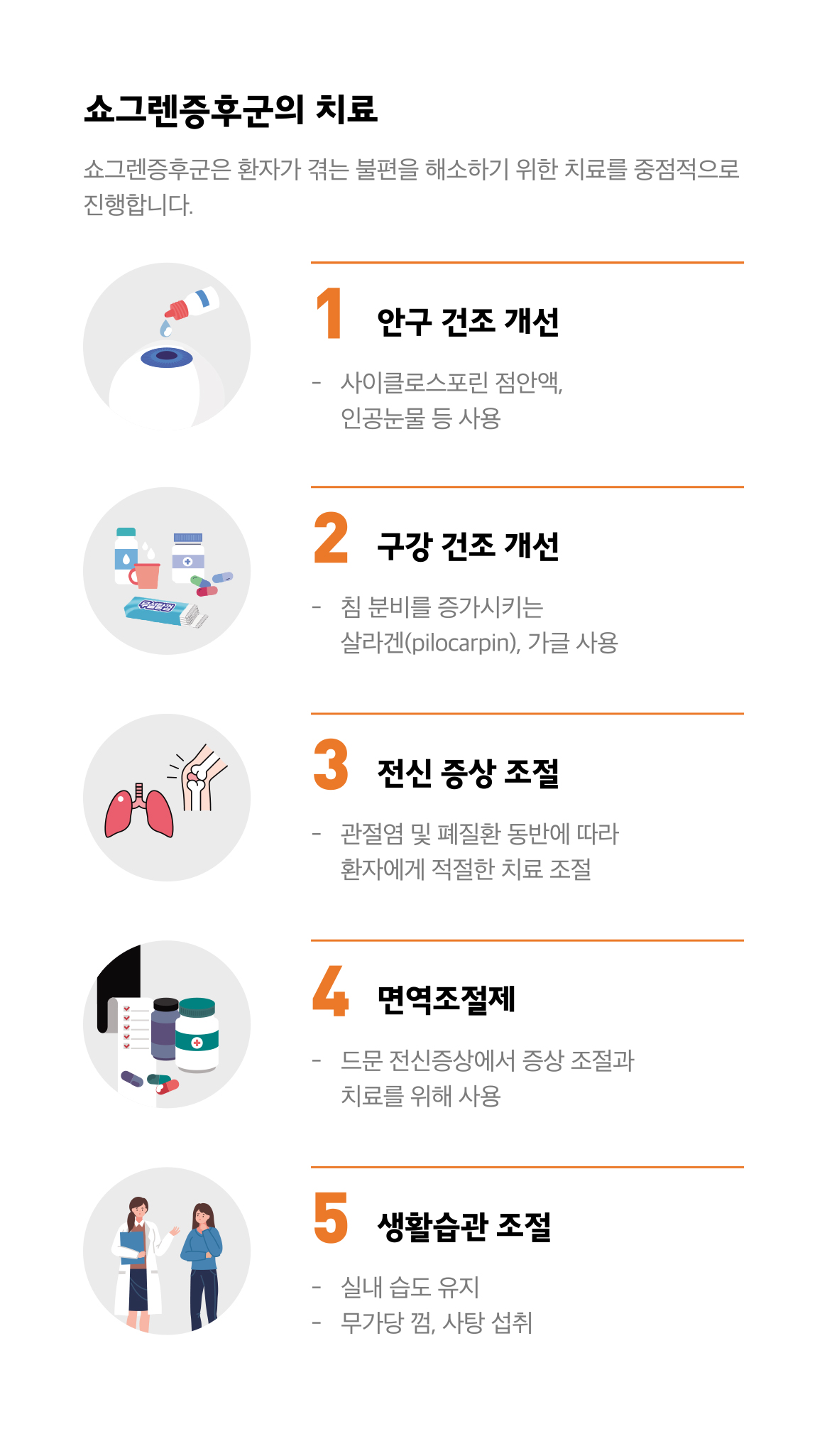쇼그렌증후군치료 