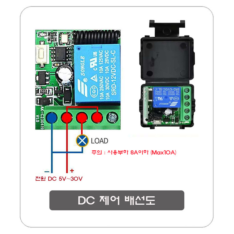 상품 이미지